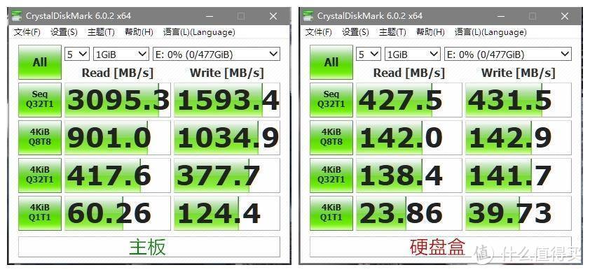 放开束缚，是时候组一个高速移动硬盘了