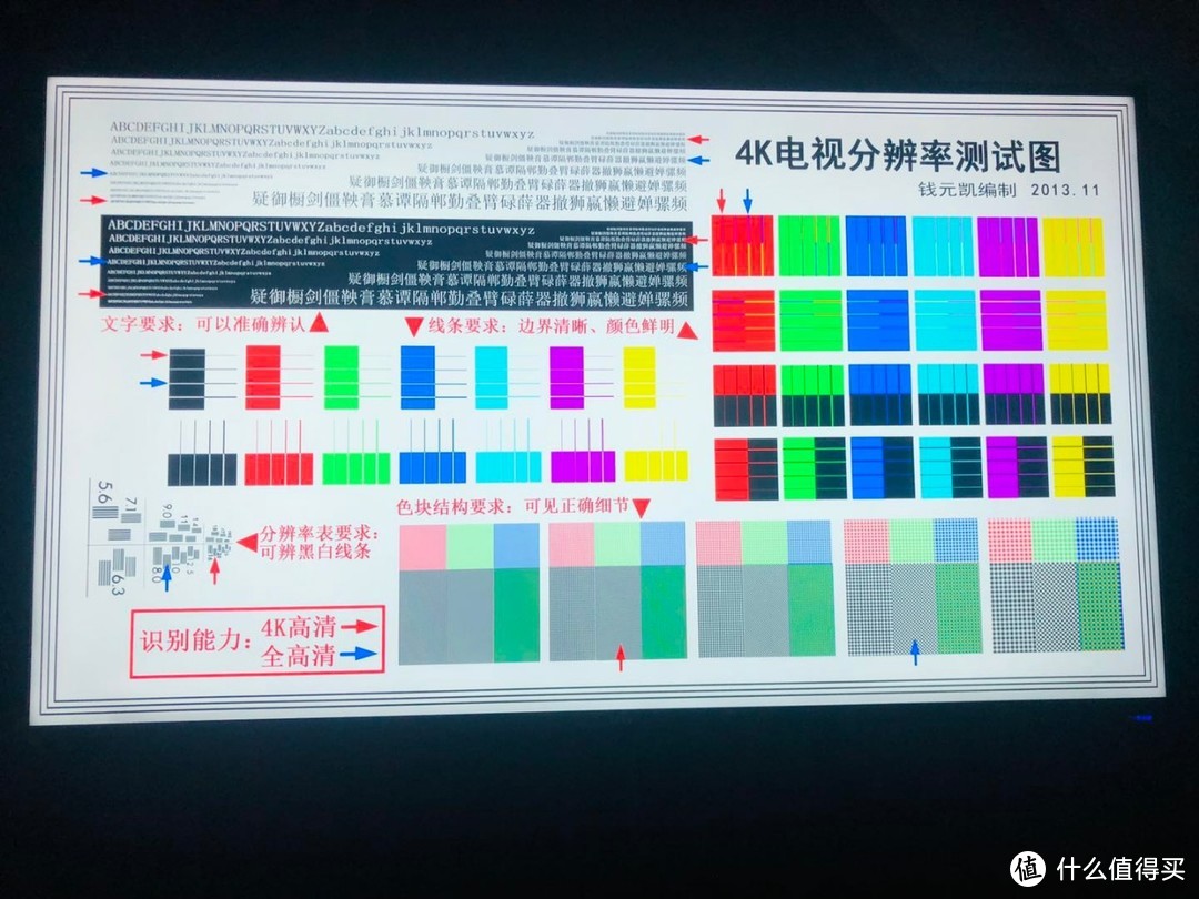 应该是2000元档能买到的最强配置了 — 乐融Letv Y55C 开箱