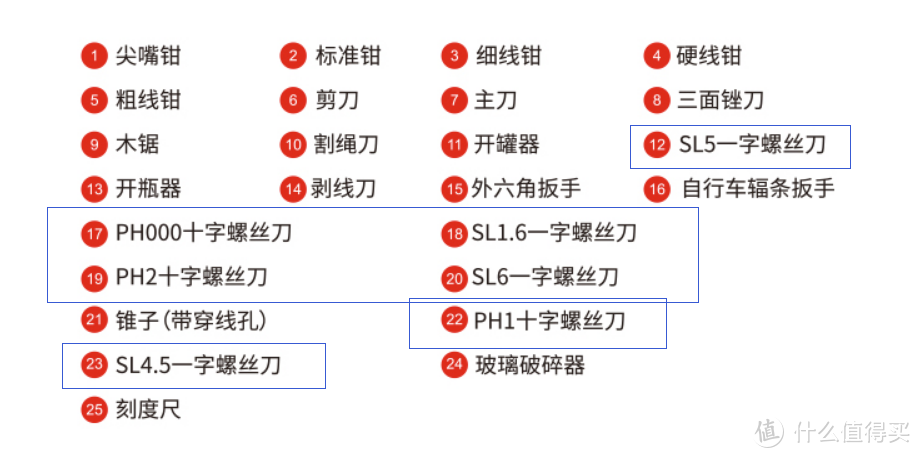 京东京造多功能刀 VS 小米有品火候多功能刀，孰胜孰负？！