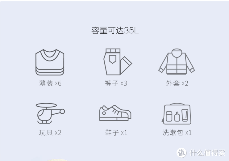 厂家收纳物品建议