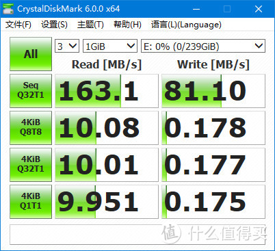 惊呆了！！！花一千多元买张1000x MLC 256G TF高速存储卡到底值不值？附开箱晒单和性能测试