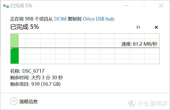 桌面整理的第一步——Orico USB3.0分线器简单开箱