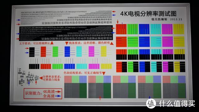 大屏才够爽？乐融Letv Y65电视轻体验