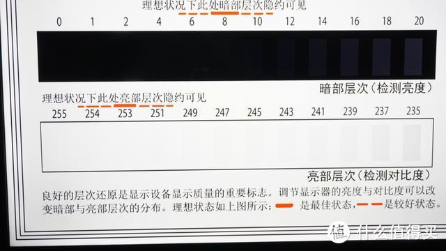 大屏才够爽？乐融Letv Y65电视轻体验