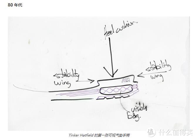 是你的狂想让我运动不止-耐克NIke Air Max 720跑鞋穿着体验