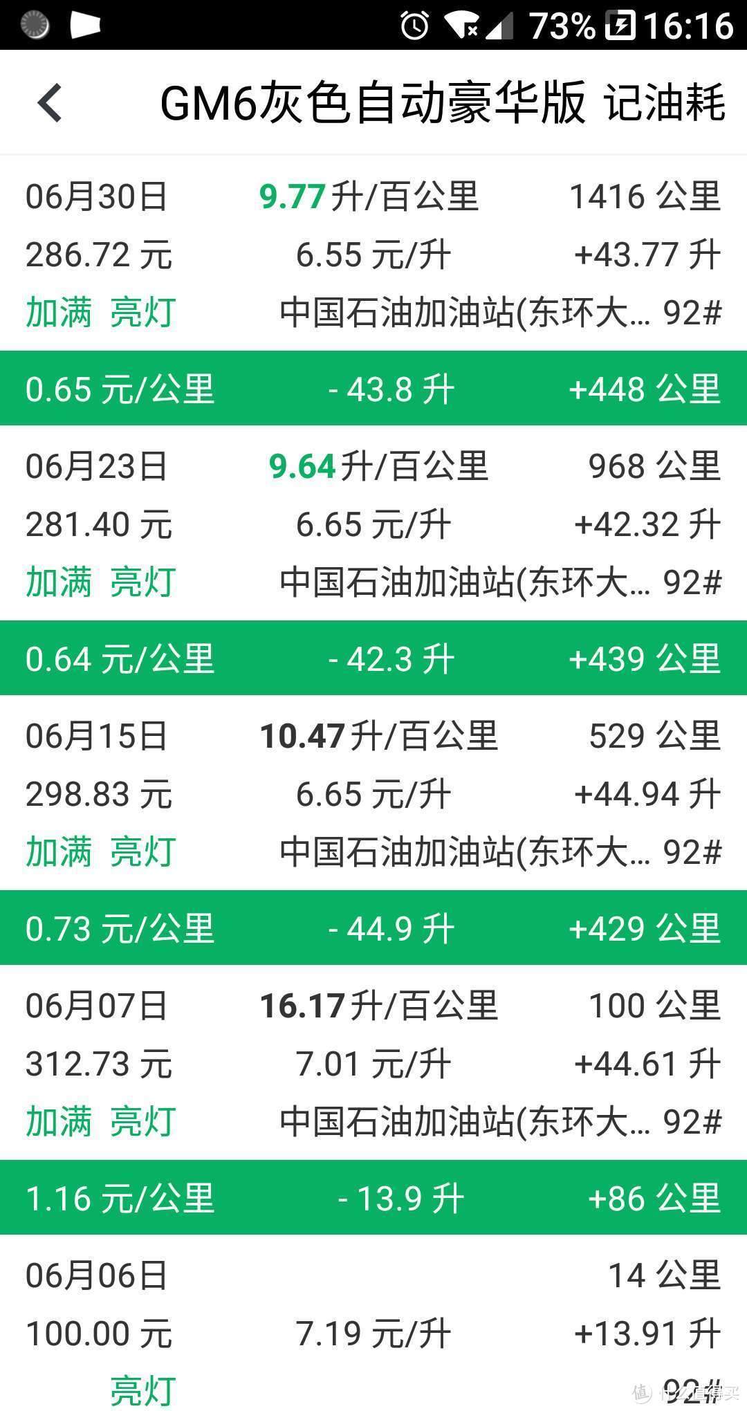 初次选择国产车，传祺GM6七座MPV选购流水账：上篇