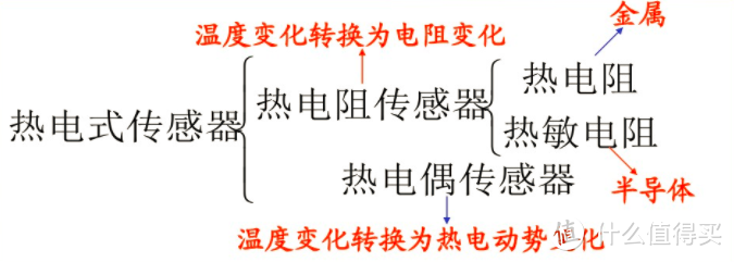 “不怕热”的蒸烤箱 ——电器“不发烧”，使用更安全