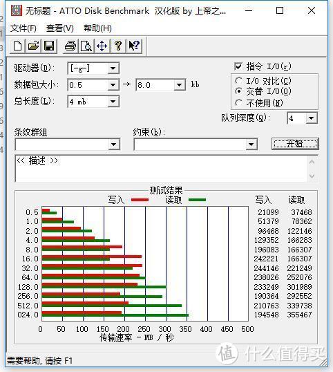 影音爱好者的首选：WD RED硬盘 QNAP组合自己的第一个NAS