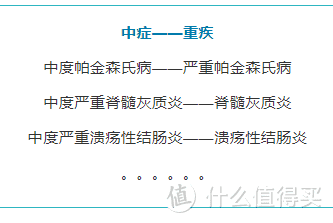 4款重疾险对比，老牌保险和新兴保险哪家更好？