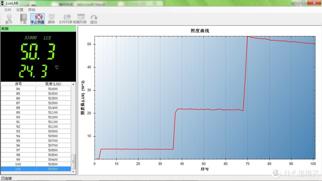 光与色交融 水晶般闪耀：Reylight手电——水晶