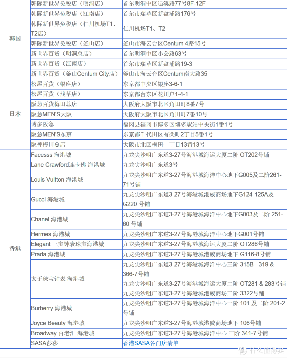 最高30%返现：兴业银行信用卡优惠活动，暑期出游请参考