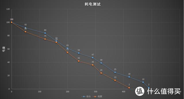 深度拆机全网首发，小米首款RedmiBook评测