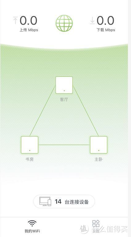 WIFI覆盖的挣扎史