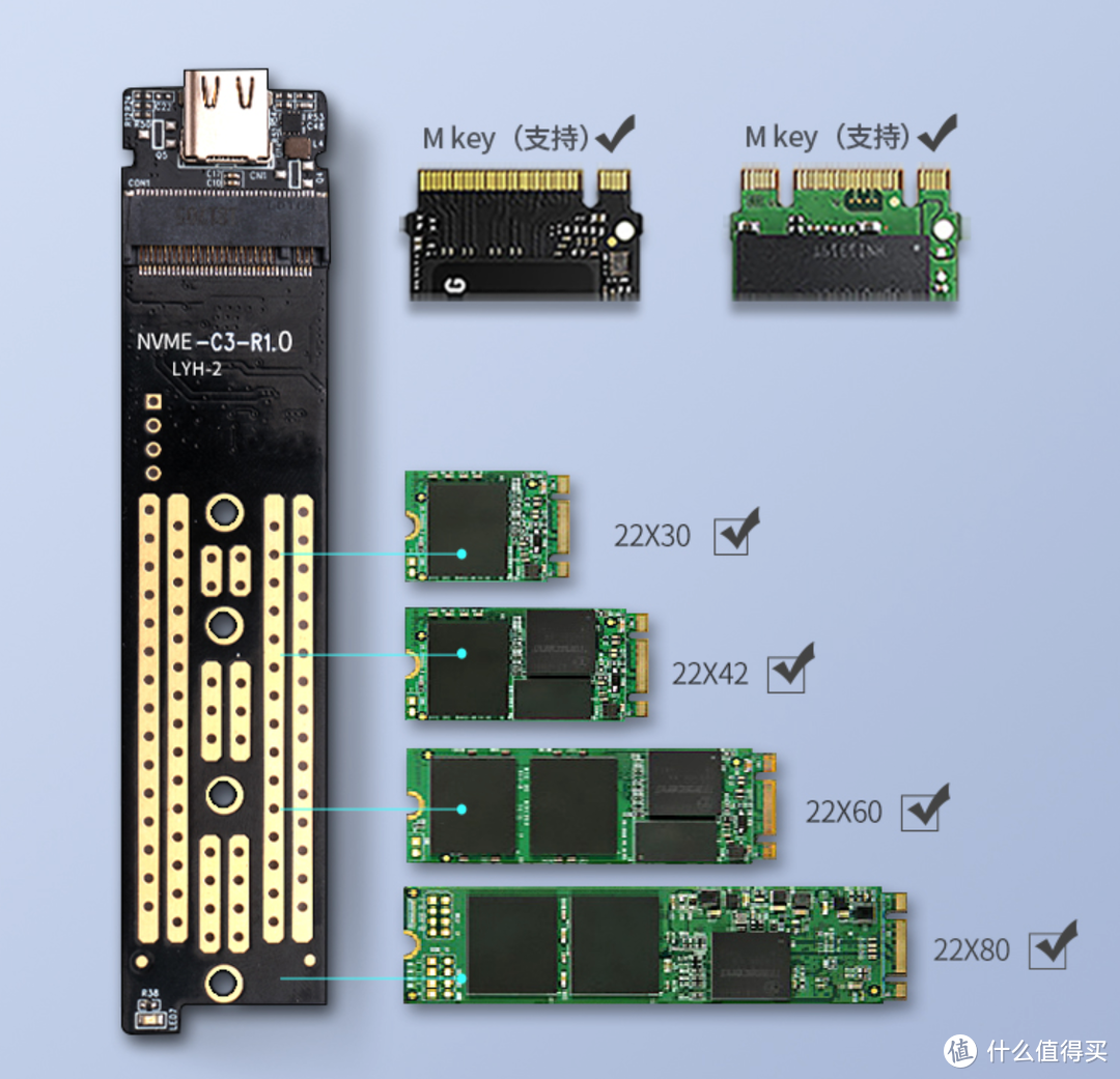 硬盘盒也上NVME？-- ORICO NVME M.2 SSD硬盘盒开箱简测