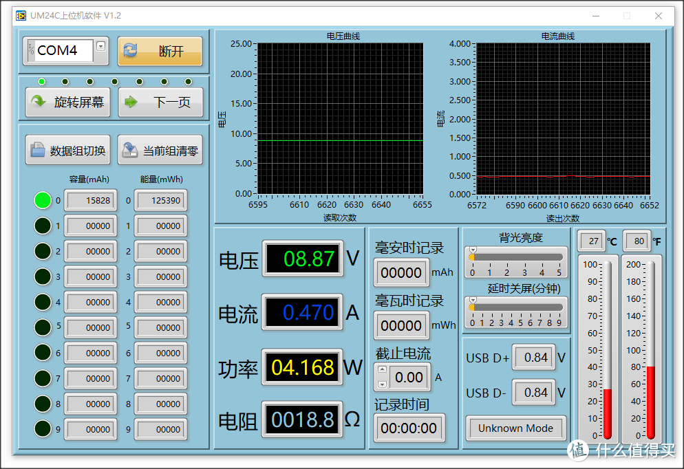 性能实标的PD快充头-yesido 闪充 PD、FCP、QC 36W 三协议PD充电器