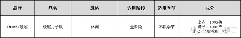 产后月子服深测评！不仅舒适还方便喂奶哟