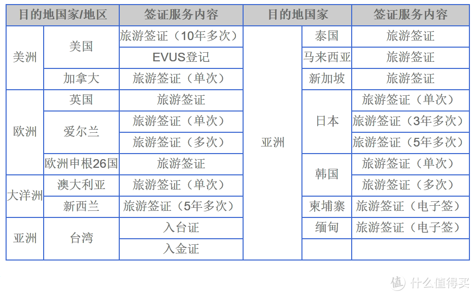 最高30%返现：兴业银行信用卡优惠活动，暑期出游请参考