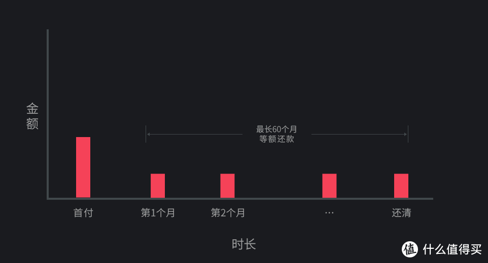 新车速递：沃德十佳2.0T发动机+爱信6AT+CMA架构=仅需15万？领克01纯 到店解读