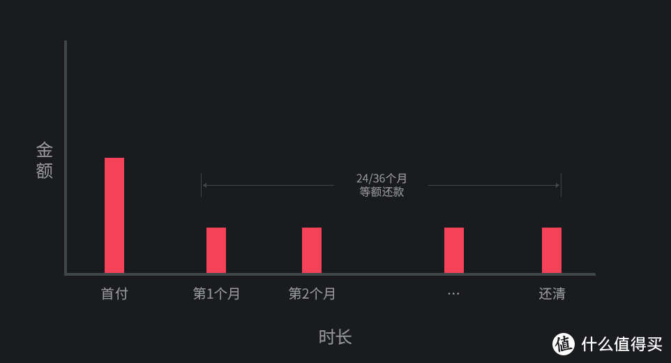 新车速递：沃德十佳2.0T发动机+爱信6AT+CMA架构=仅需15万？领克01纯 到店解读