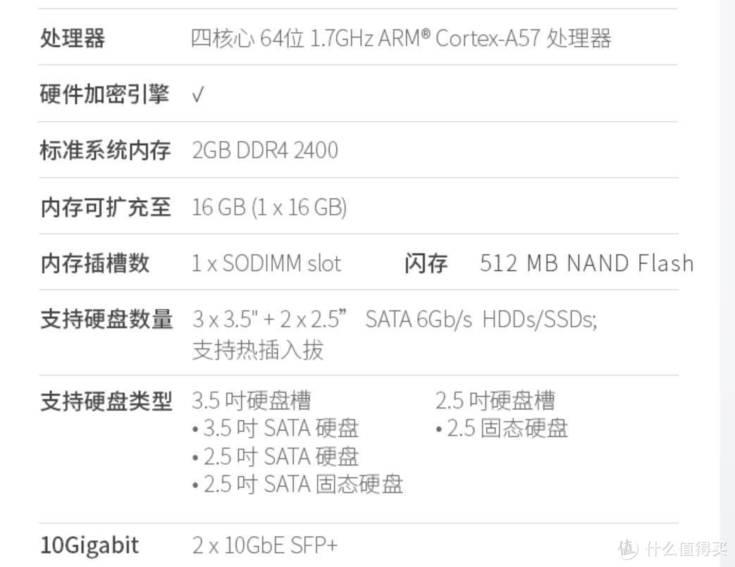 3个10T组万兆NAS，威联通Qnap TS-532X 体验测评！浅谈453Bmini和群晖918+