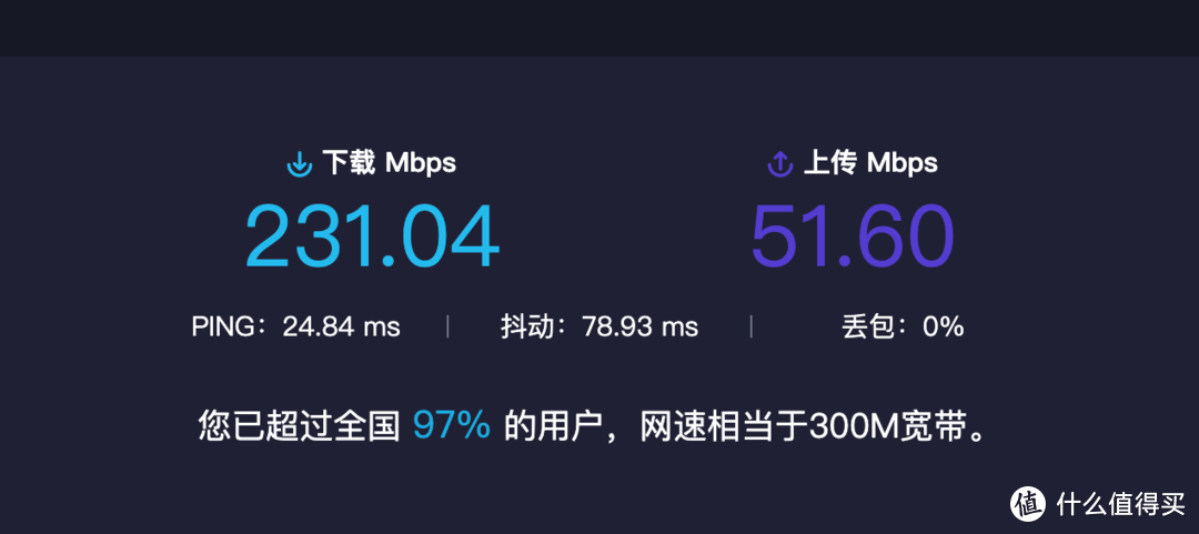 3个10T组万兆NAS，威联通Qnap TS-532X 体验测评！浅谈453Bmini和群晖918+