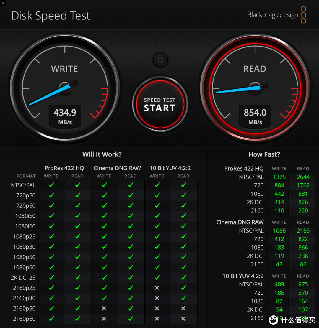 3个10T组万兆NAS，威联通Qnap TS-532X 体验测评！浅谈453Bmini和群晖918+