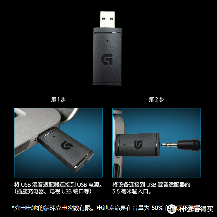 罗技G系列 G933 7.1模拟无线游戏耳机开箱加吹水