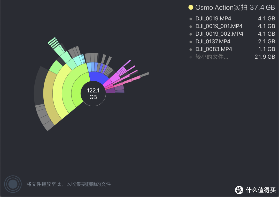 效率翻倍，搬砖不累！这26款软件你值得拥有——macOS软件篇