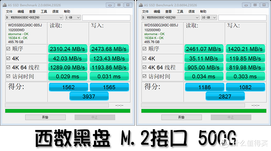 从SATA到M.2只为游戏运行添“氮”提速，西数黑盘SN750 M.2接口SSD固态开箱简测