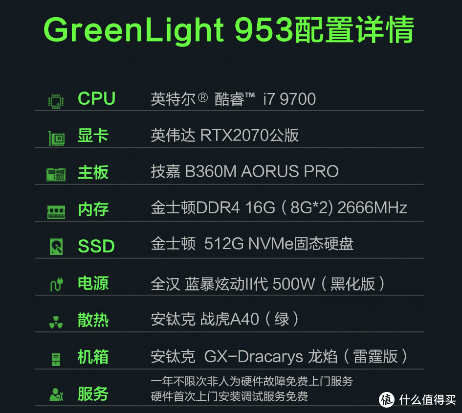 公版加持绿光信仰：雷霆世纪 Greenlight 953