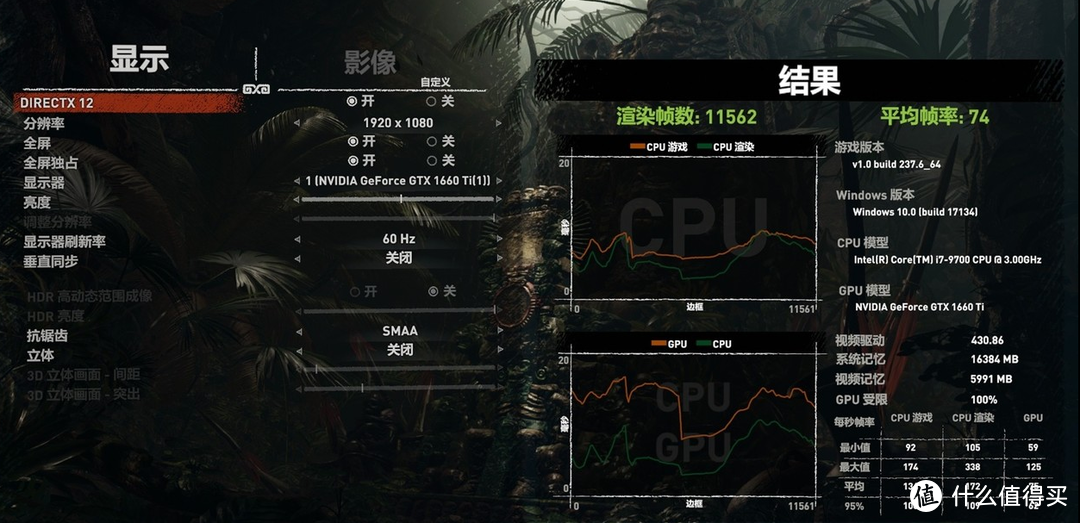 原力觉醒 雷霆世纪X5S游戏台式机评测