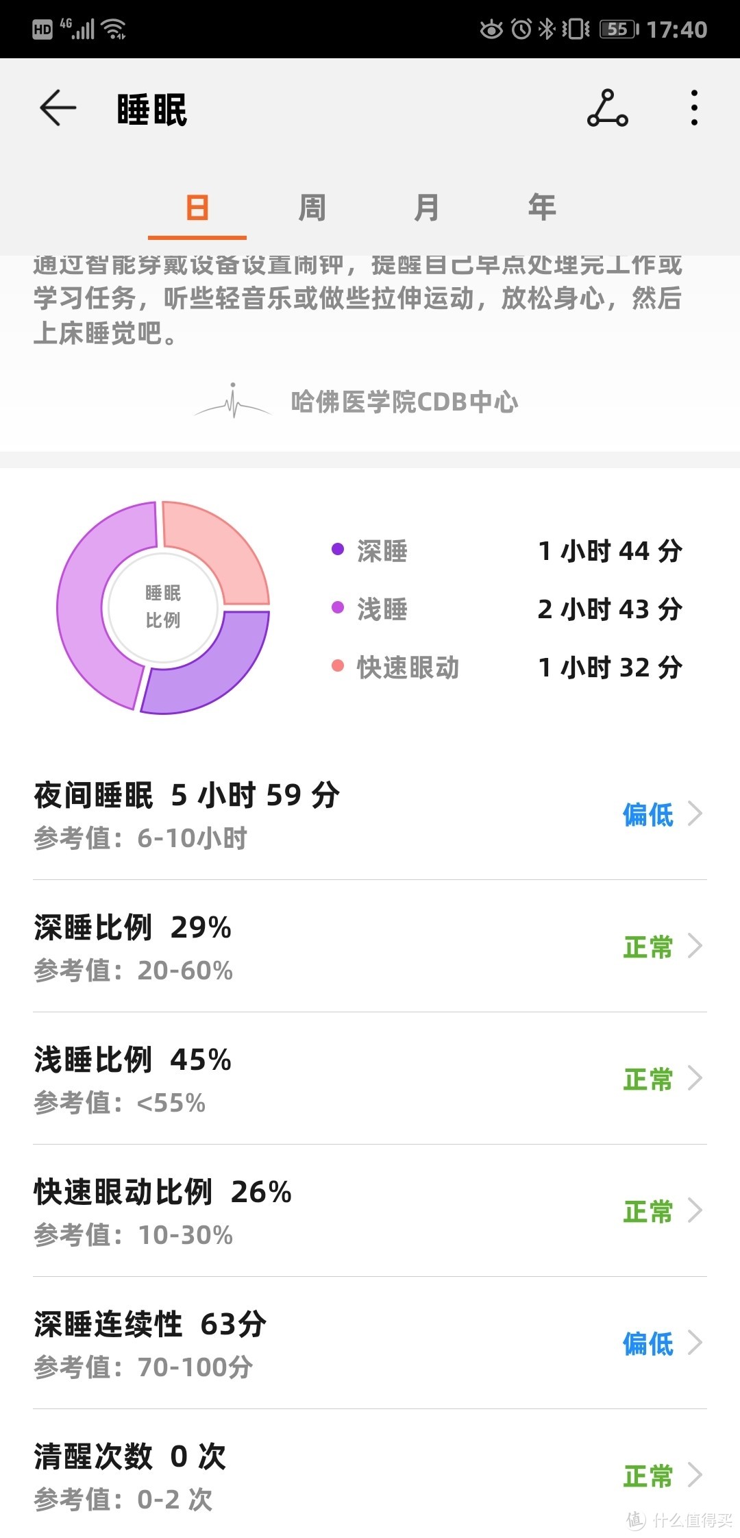 华为手环3使用评测