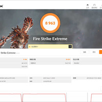 AMD X570显卡使用总结(跑分|材质|游戏|设置)