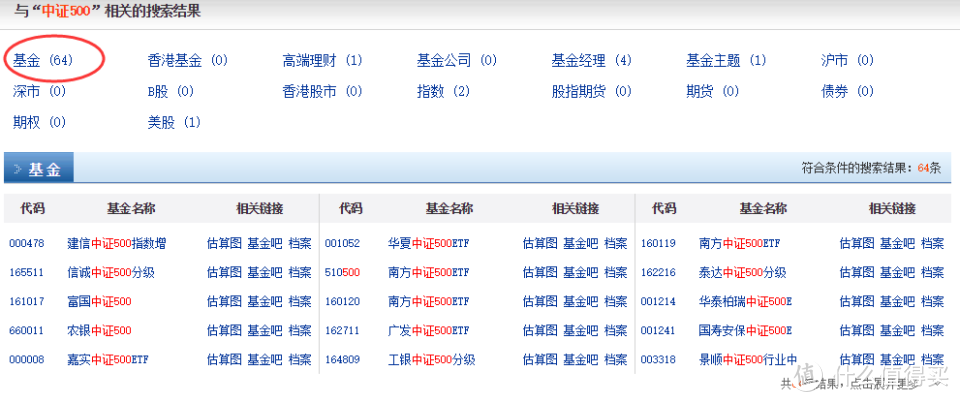 定投选指数基金，先要学会看基金名称