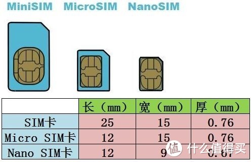 查词翻译学外语，小爱老师来帮你—小米“小爱老师”翻译学习机4G尊享版深度评测报告