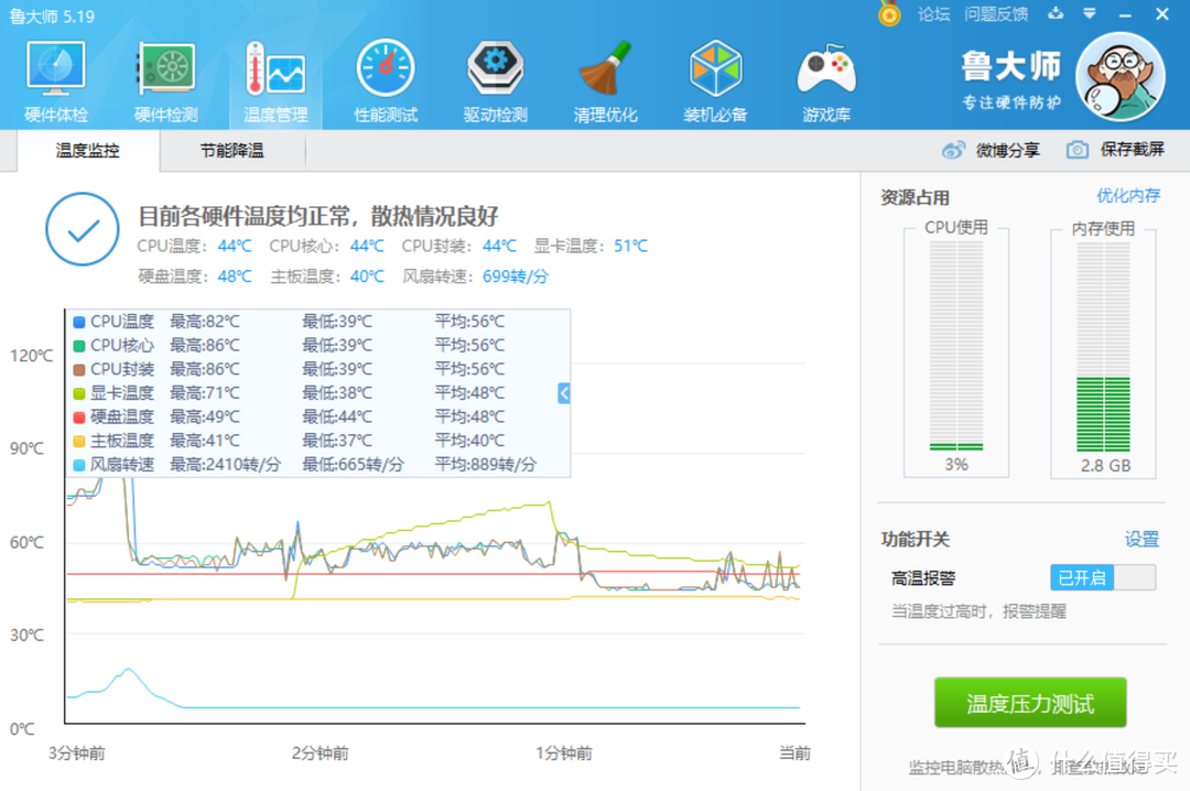 618硬件升级记—换了主机，装了支架，用着更爽！联想刃7000、爱格升支架入手记！