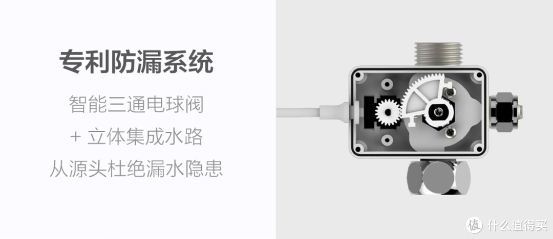 RO反渗透式净水器选购指南+安装过程