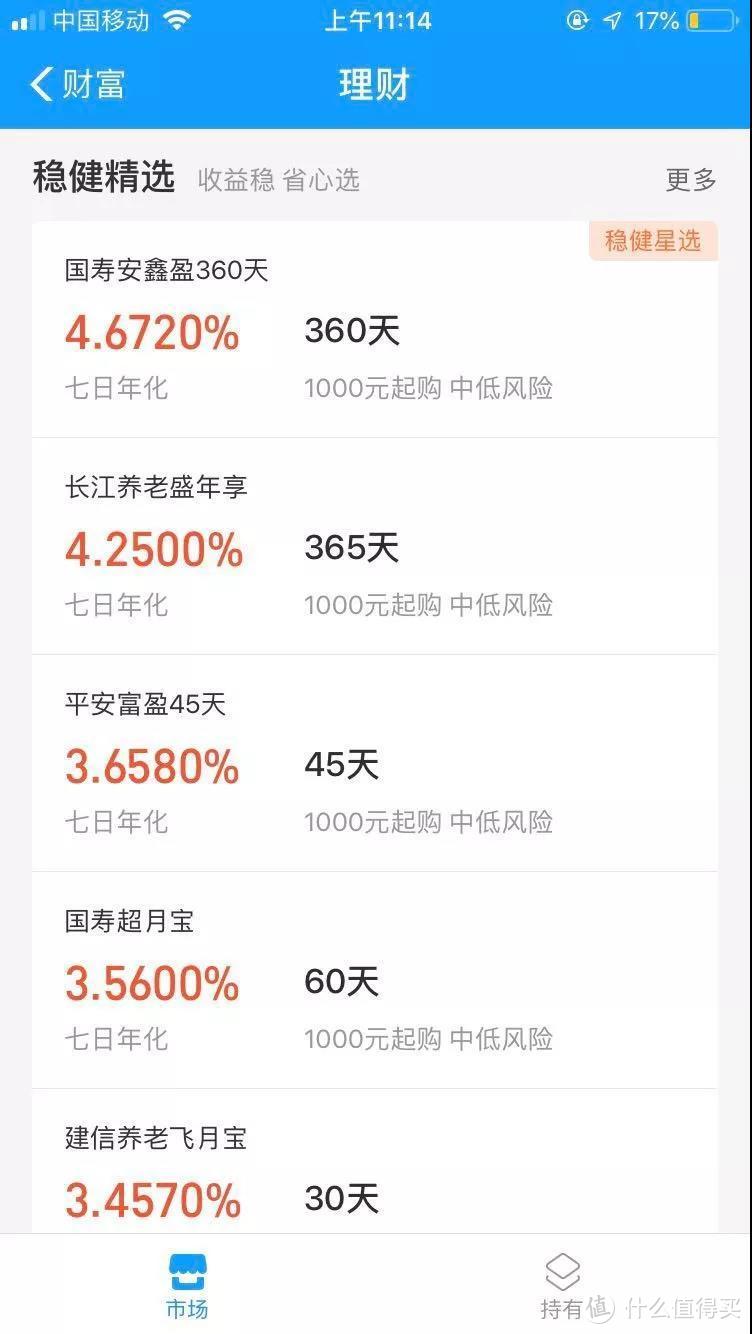 支付宝里收益率 6.08% 的定期理财，能投吗？