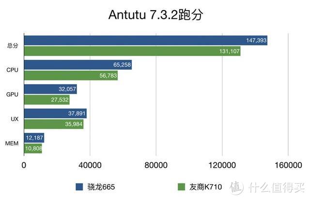 小米CC9e体验：幻彩渐变色外观 骁龙655全球首发