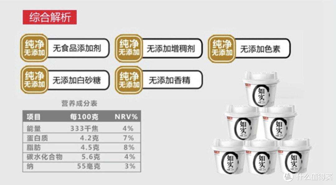 看好配料表，这10款纯酸奶健康又美味