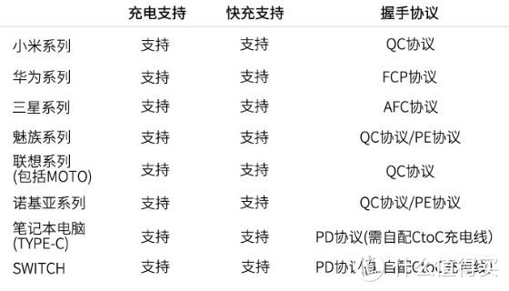 TEGIC BLOCK 01：这个透明探索版，是真电路