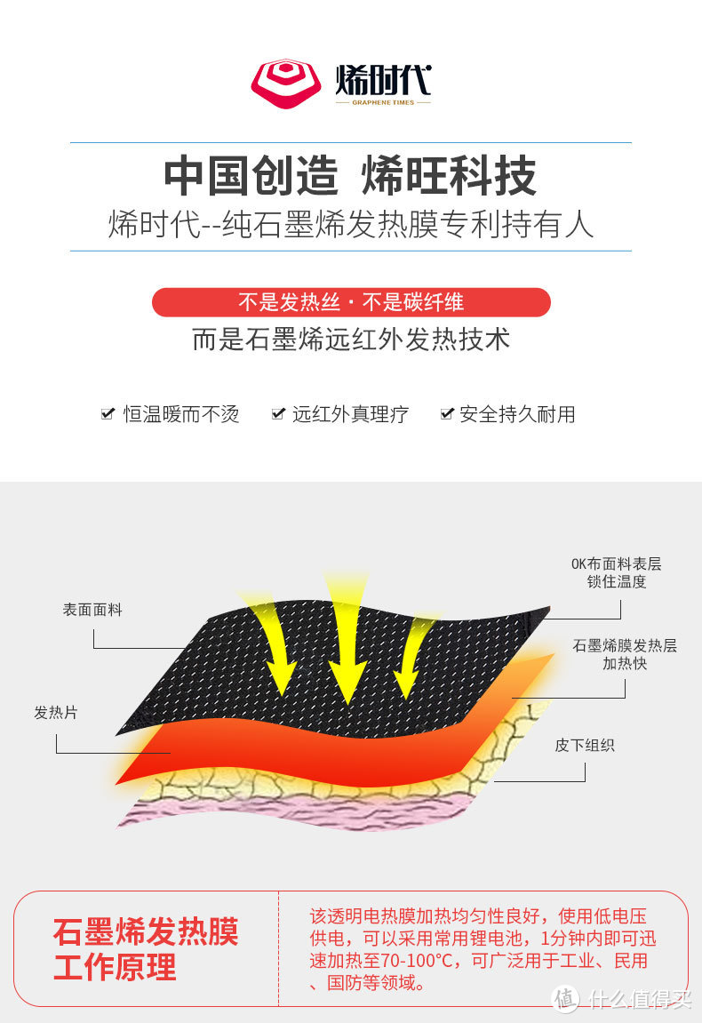 GRAPHENE TIMES/烯时代 纯石墨烯舒适款护颈 初体验