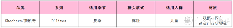 实测厚底凉鞋！我家娃这个夏天不做臭脚王