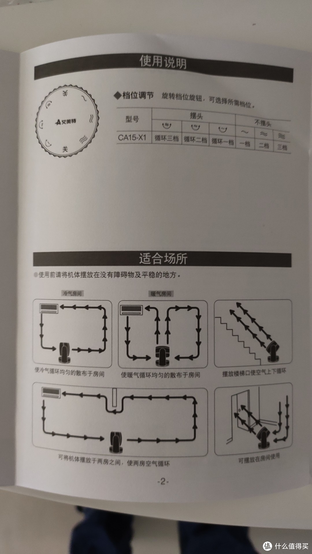 入坑空气循环扇，艾美特CA15-X1