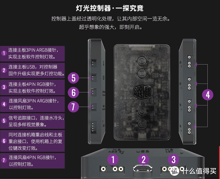 夏天到了，给12C24T降个温——酷冷至尊 冰神P240 ARGB一体式水冷 开箱