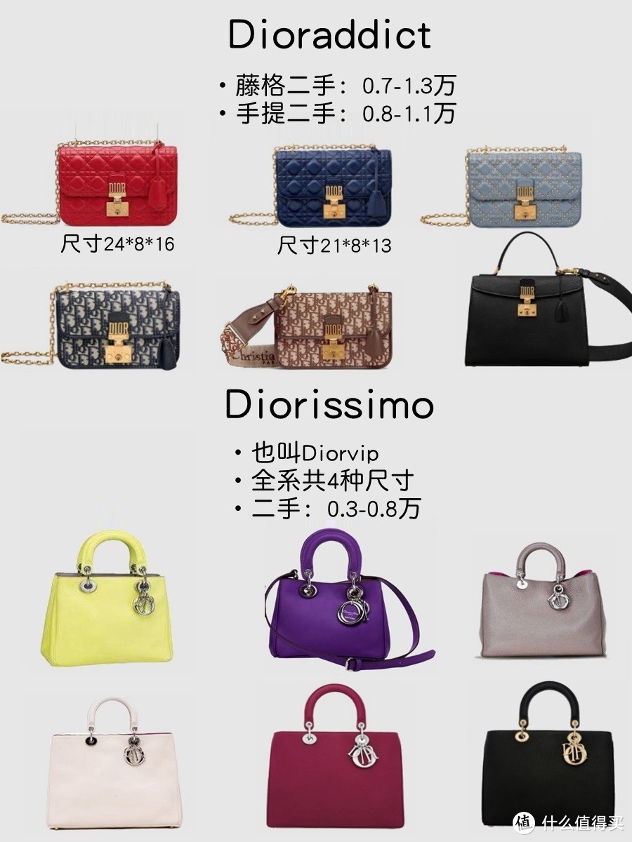 Dior的经典包包不止有戴妃 还有这13大系列