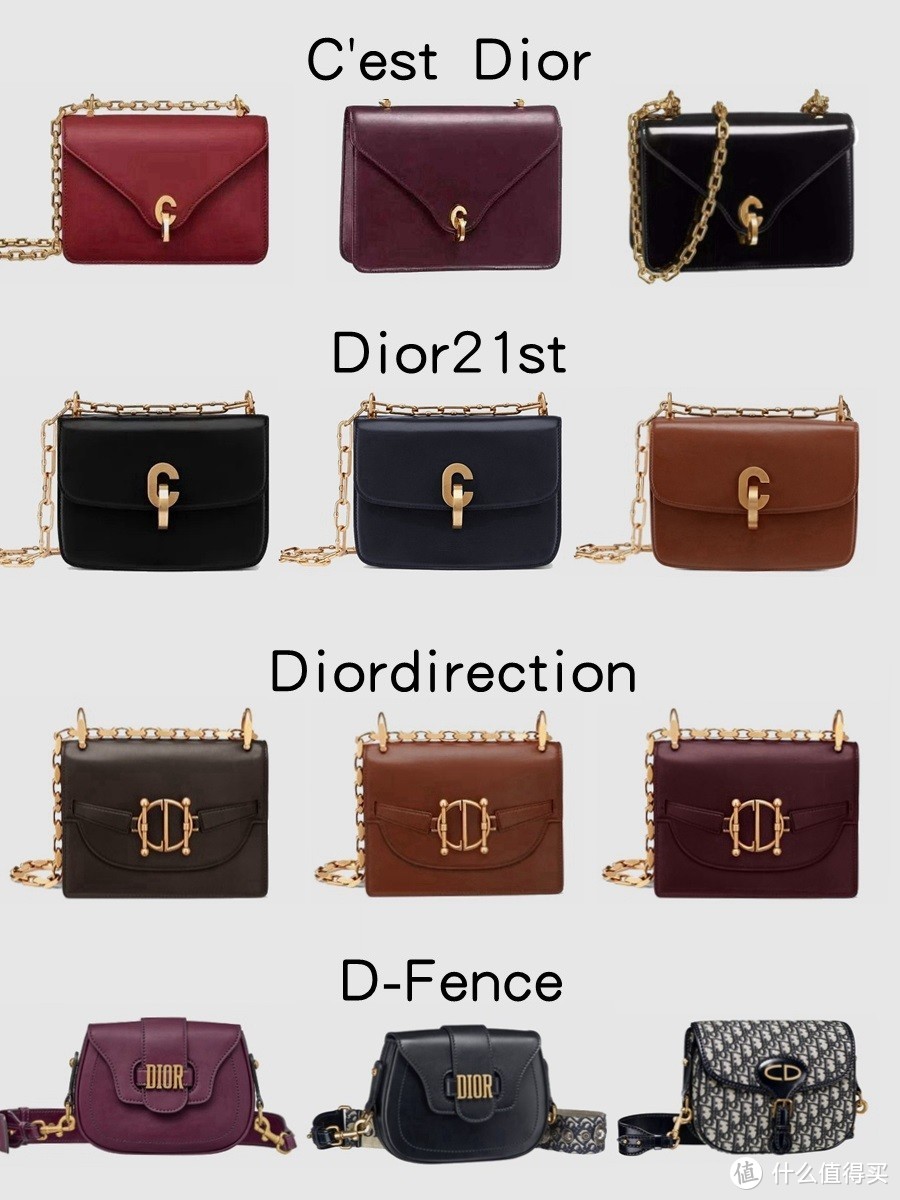 Dior的经典包包不止有戴妃 还有这13大系列