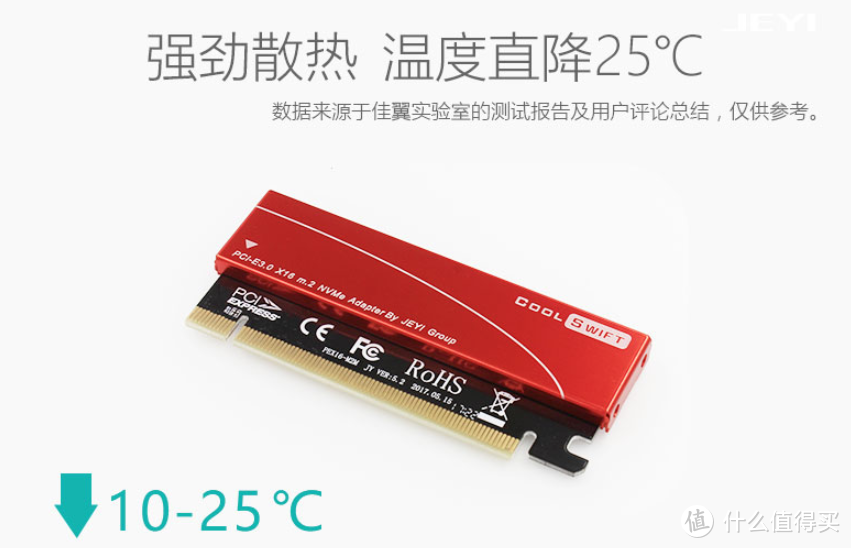 转接卡影响显卡性能？实测解答！—佳翼PCIE3.0固态硬盘转接卡评测！