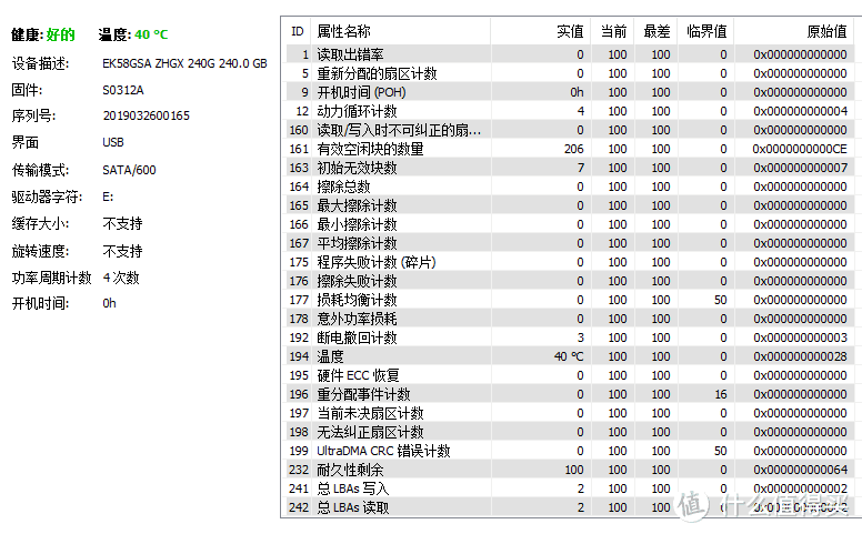 129元大号U盘？eekoo 壹酷 V100 240G固态硬盘SSD上手体验