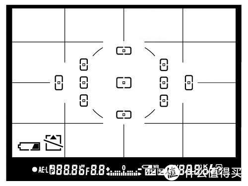 从零开始，三小时教你学会拍日系糖水小清新！